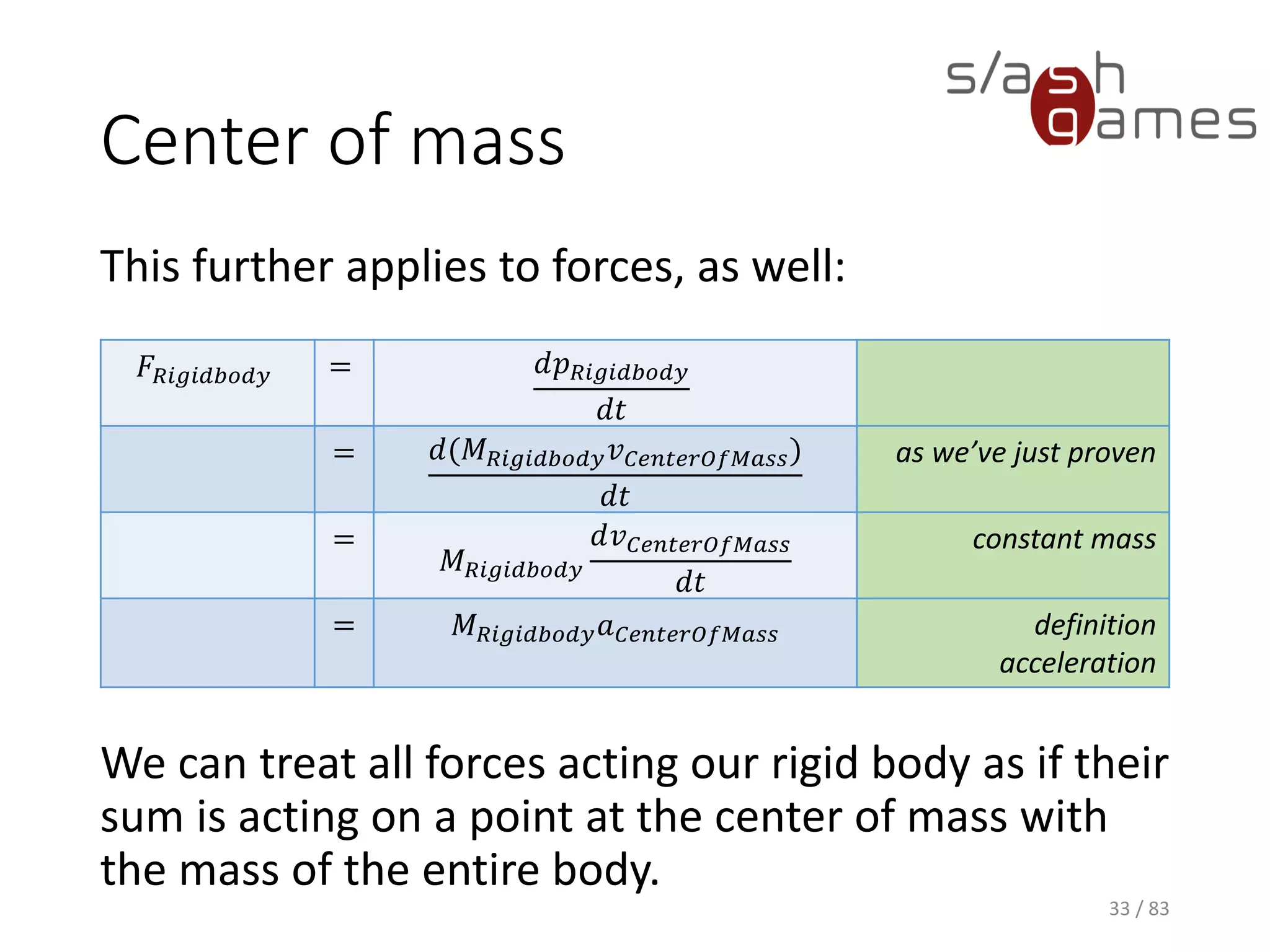 Center of mass
This further applies to forces, as well:
We can treat all forces acting our rigid body as if
their sum is acting on a point at the center of mass
with the mass of the entire body.
33 / 83
𝐹𝑅𝑖𝑔𝑖𝑑𝑏𝑜𝑑𝑦 = 𝑑𝑝 𝑅𝑖𝑔𝑖𝑑𝑏𝑜𝑑𝑦
𝑑𝑡
= 𝑑(𝑀 𝑅𝑖𝑔𝑖𝑑𝑏𝑜𝑑𝑦 𝑣 𝐶𝑒𝑛𝑡𝑒𝑟𝑂𝑓𝑀𝑎𝑠𝑠)
𝑑𝑡
as we’ve just proven
=
𝑀 𝑅𝑖𝑔𝑖𝑑𝑏𝑜𝑑𝑦
𝑑𝑣 𝐶𝑒𝑛𝑡𝑒𝑟𝑂𝑓𝑀𝑎𝑠𝑠
𝑑𝑡
constant mass
= 𝑀 𝑅𝑖𝑔𝑖𝑑𝑏𝑜𝑑𝑦 𝑎 𝐶𝑒𝑛𝑡𝑒𝑟𝑂𝑓𝑀𝑎𝑠𝑠 definition
acceleration
 