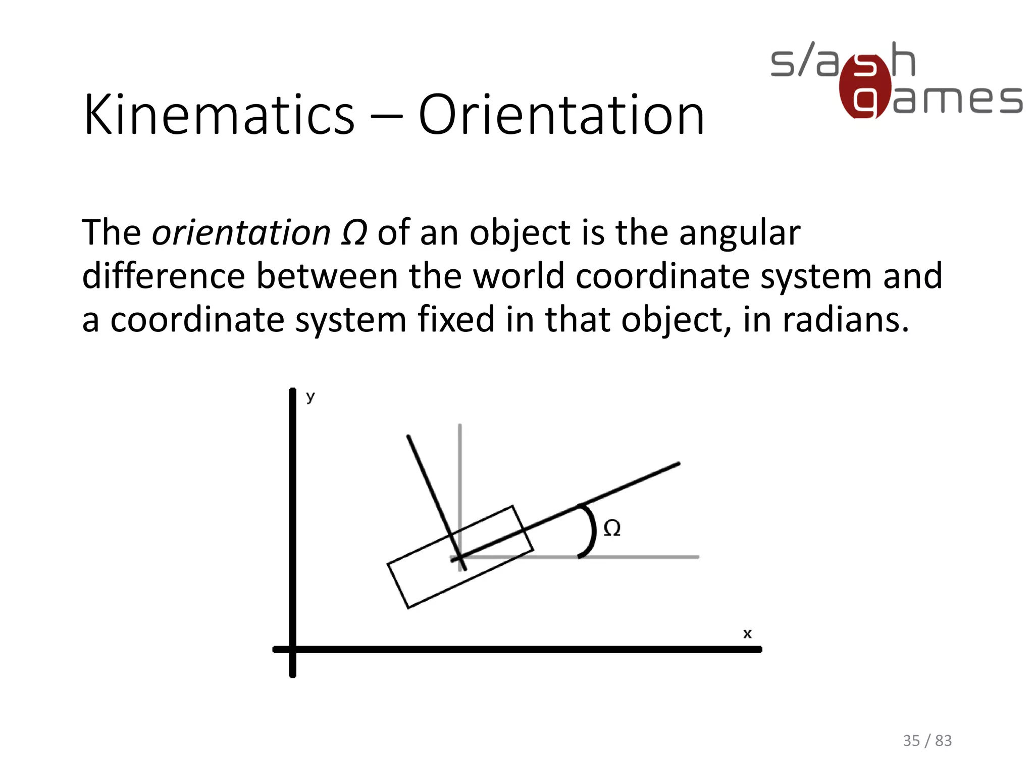 Kinematics – Orientation
The orientation Ω of an object is the angular difference between the
world coordinate system and a coordinate system fixed in that object, in
radians.
35 / 83
 