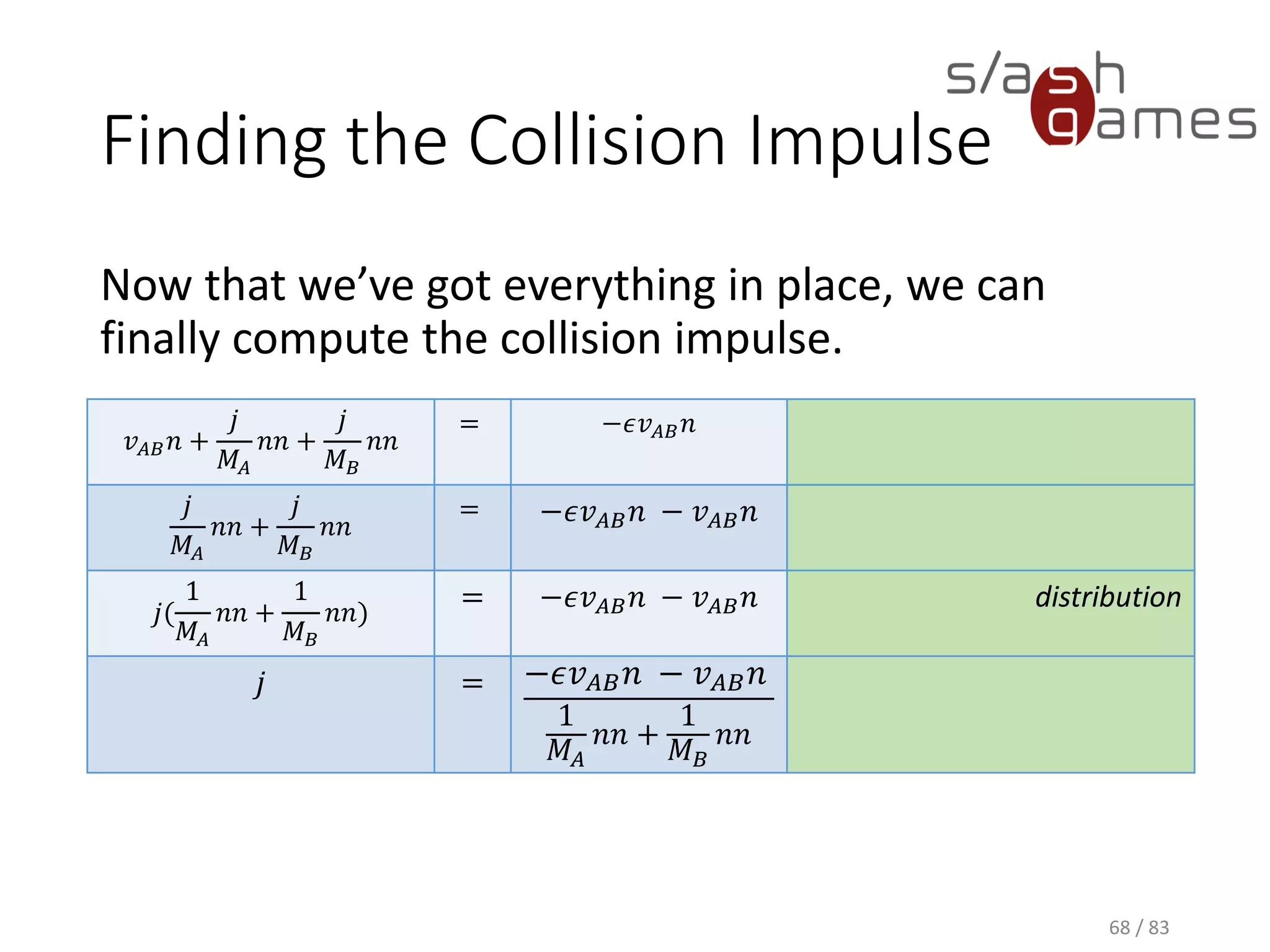 Finding the Collision Impulse
Now that we’ve got everything in place, we can finally compute the
collision impulse.
68 / 83
𝑣 𝐴𝐵 𝑛 +
𝑗
𝑀𝐴
𝑛𝑛 +
𝑗
𝑀 𝐵
𝑛𝑛
= −𝜖𝑣 𝐴𝐵 𝑛
𝑗
𝑀𝐴
𝑛𝑛 +
𝑗
𝑀 𝐵
𝑛𝑛
= −𝜖𝑣 𝐴𝐵 𝑛 − 𝑣 𝐴𝐵 𝑛
𝑗(
1
𝑀𝐴
𝑛𝑛 +
1
𝑀 𝐵
𝑛𝑛) = −𝜖𝑣 𝐴𝐵 𝑛 − 𝑣 𝐴𝐵 𝑛 distribution
𝑗 = −𝜖𝑣 𝐴𝐵 𝑛 − 𝑣 𝐴𝐵 𝑛
1
𝑀𝐴
𝑛𝑛 +
1
𝑀 𝐵
𝑛𝑛
 
