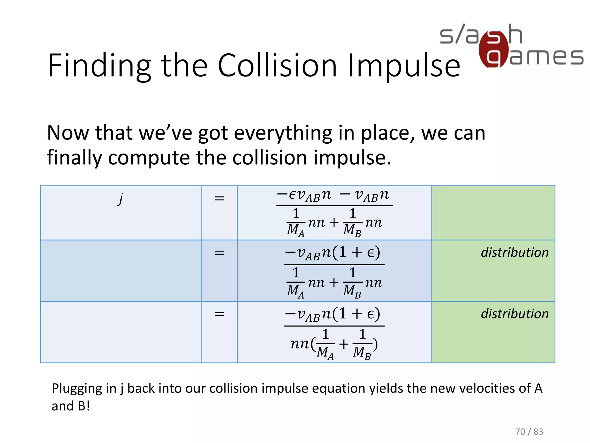 Finding the Collision Impulse
Now that we’ve got everything in place, we can finally compute the
collision impulse.
70 / 83
𝑗 = −𝜖𝑣 𝐴𝐵 𝑛 − 𝑣 𝐴𝐵 𝑛
1
𝑀𝐴
𝑛𝑛 +
1
𝑀 𝐵
𝑛𝑛
= −𝑣 𝐴𝐵 𝑛(1 + ϵ)
1
𝑀𝐴
𝑛𝑛 +
1
𝑀 𝐵
𝑛𝑛
distribution
= −𝑣 𝐴𝐵 𝑛(1 + ϵ)
𝑛𝑛(
1
𝑀𝐴
+
1
𝑀 𝐵
)
distribution
Plugging in j back into our collision impulse equation yields the new velocities of A
and B!
 