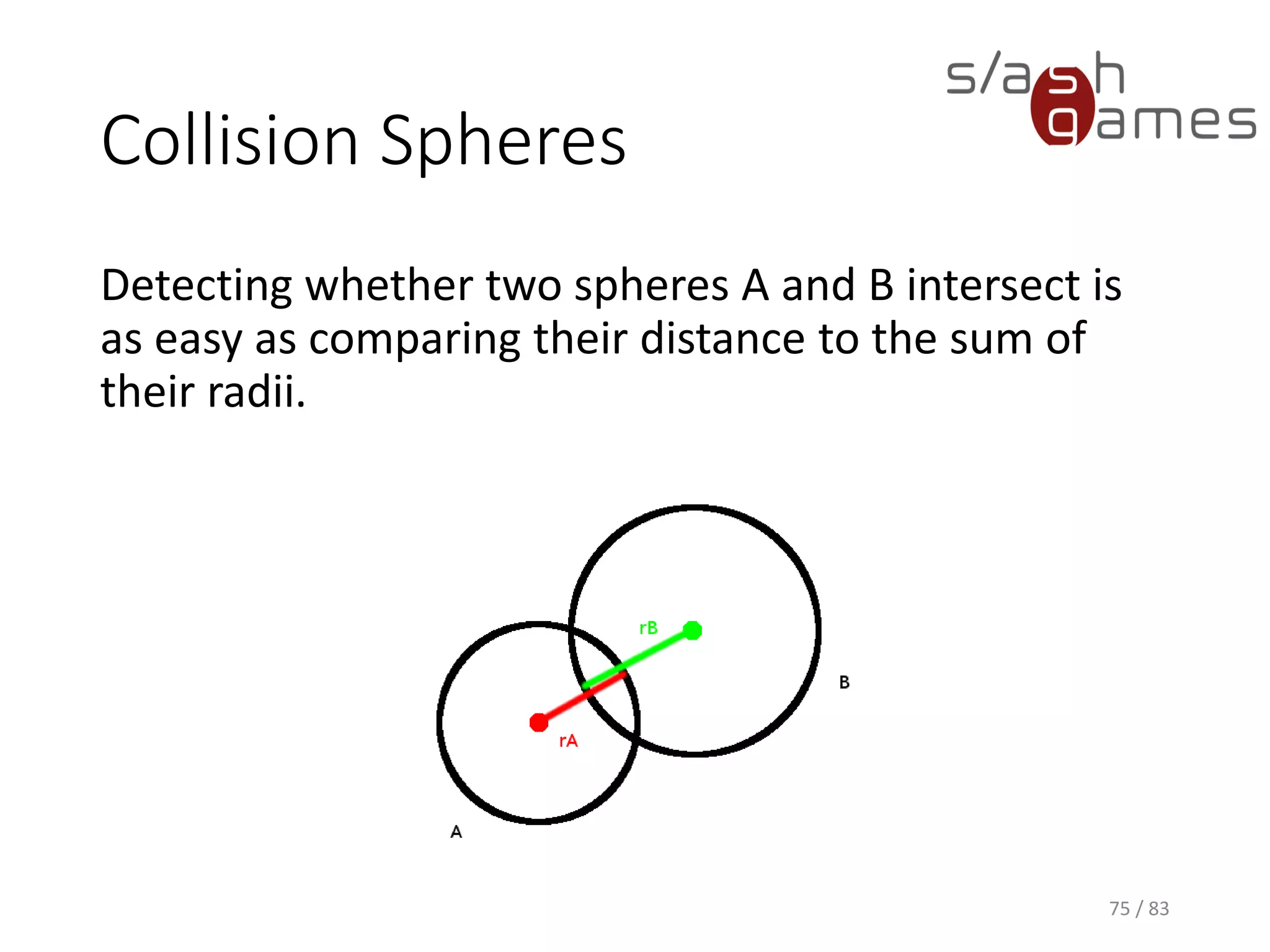 Collision Spheres
Detecting whether two spheres A and B intersect is as easy as
comparing their distance to the sum of their radii.
75 / 83
 
