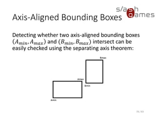 Axis-Aligned Bounding Boxes
Detecting whether two axis-aligned bounding boxes 𝐴 𝑚𝑖𝑛, 𝐴 𝑚𝑎𝑥 and
(𝐵 𝑚𝑖𝑛, 𝐵 𝑚𝑎𝑥) intersect can be easily checked using the separating axis
theorem:
78 / 83
 