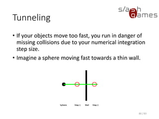 Tunneling
• If your objects move too fast, you run in danger of missing collisions
due to your numerical integration step size.
• Imagine a sphere moving fast towards a thin wall.
80 / 83
 
