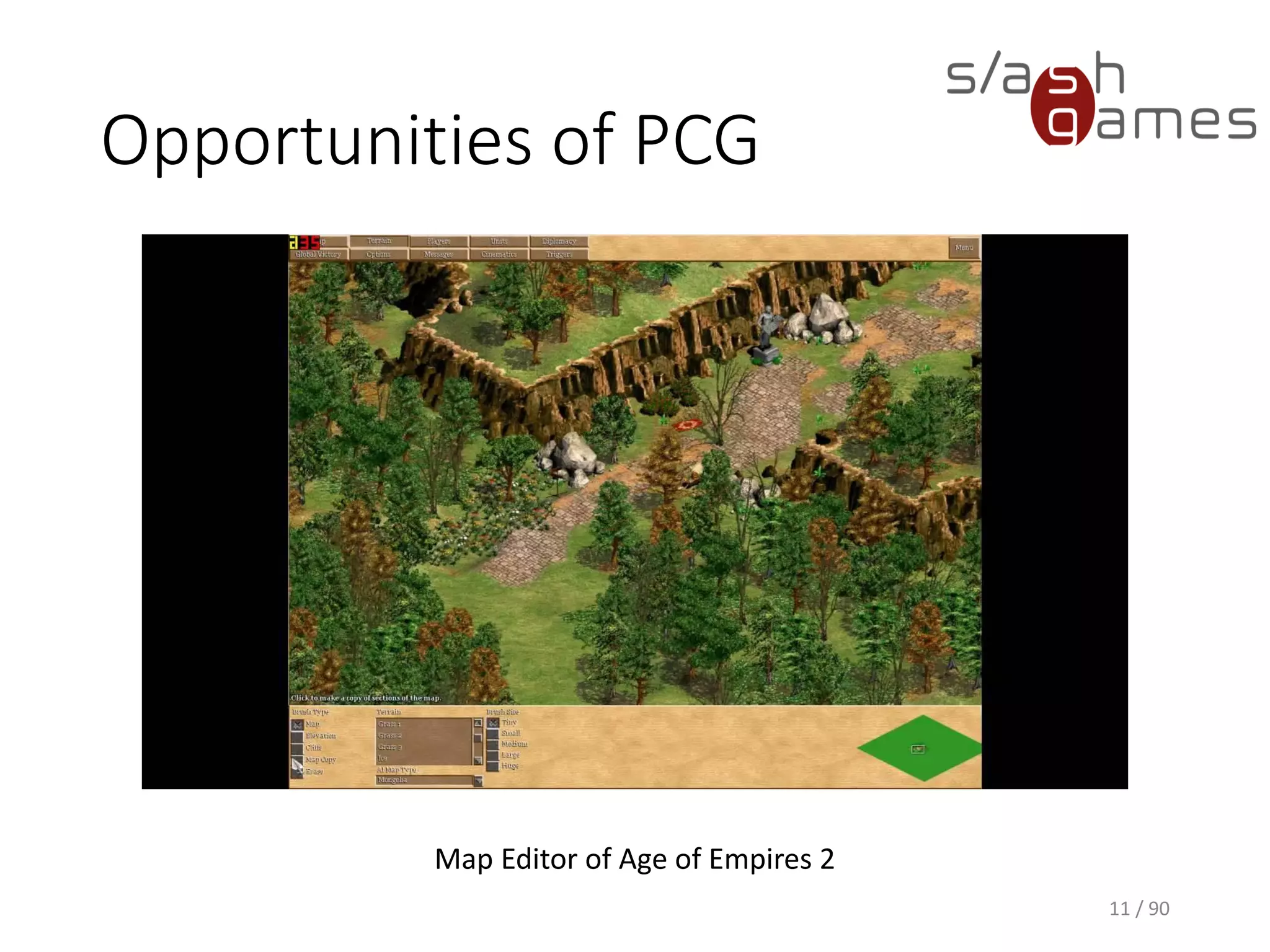 Opportunities of PCG
11 / 90
Map Editor of Age of Empires 2
 