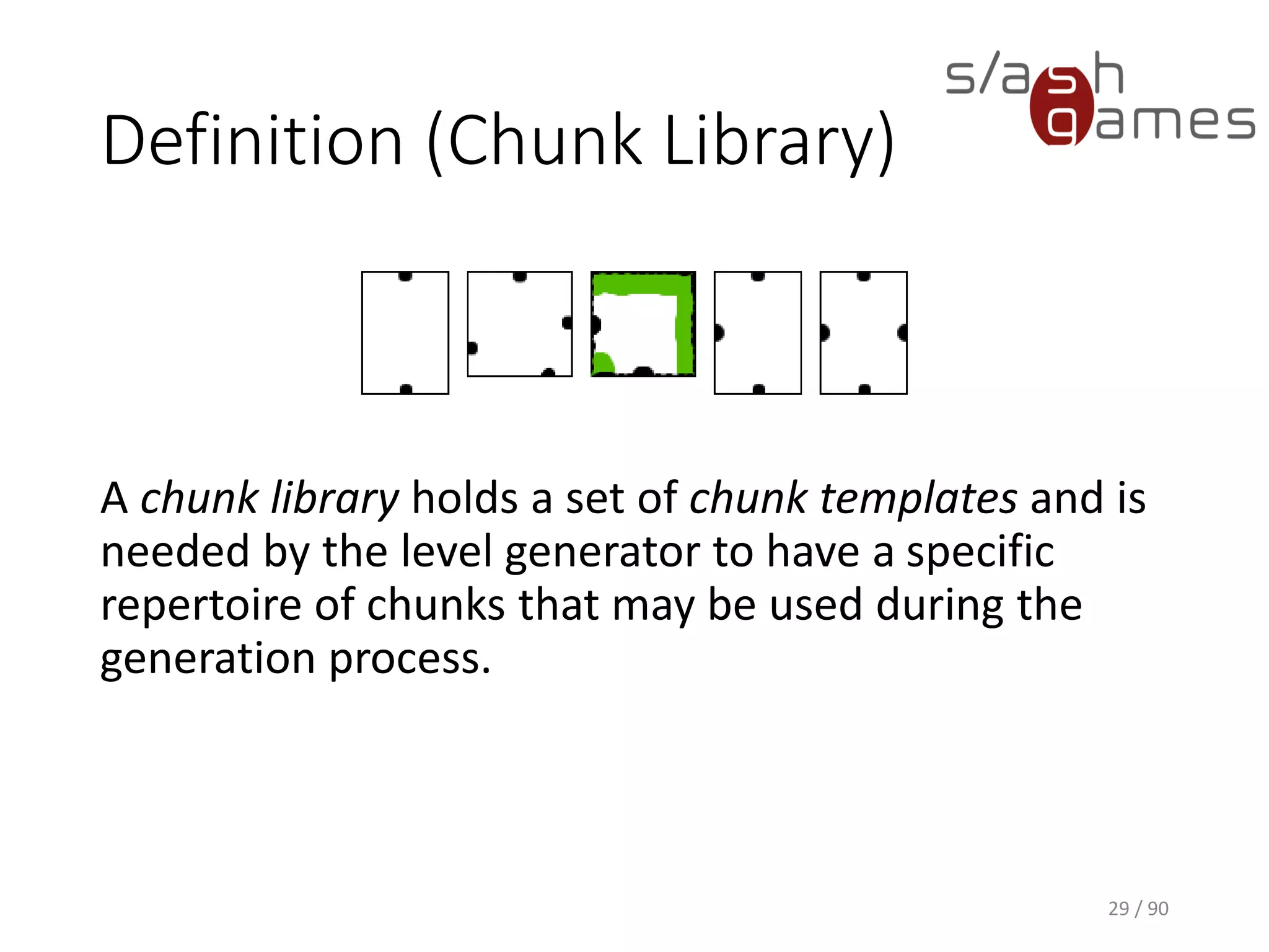 Definition (Chunk Library)
29 / 90
A chunk library holds a set of chunk templates and is needed by the
level generator to have a specific repertoire of chunks that may be used
during the generation process.
 