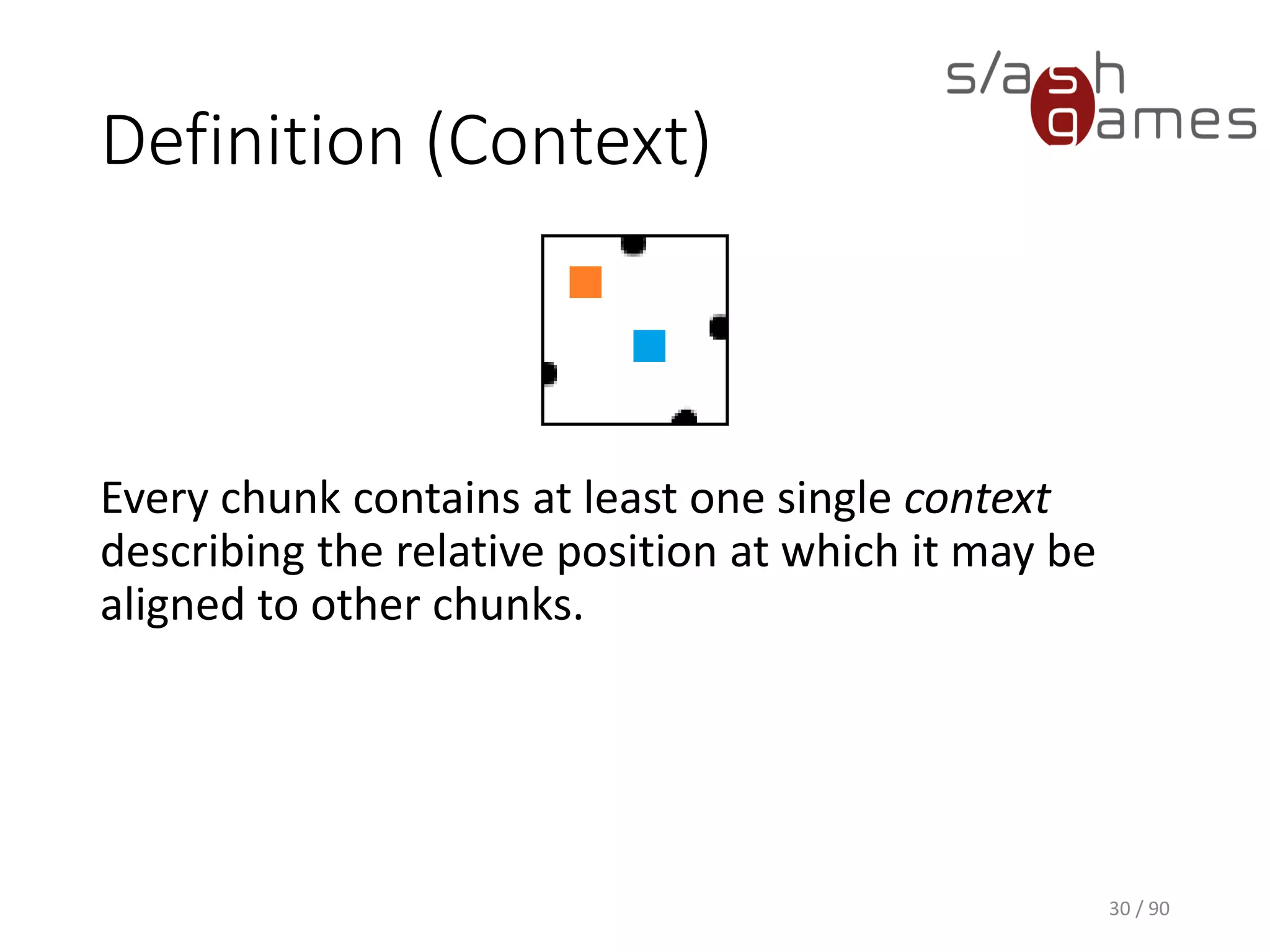 Definition (Context)
30 / 90
Every chunk contains at least one single context describing the relative
position at which it may be aligned to other chunks.
 