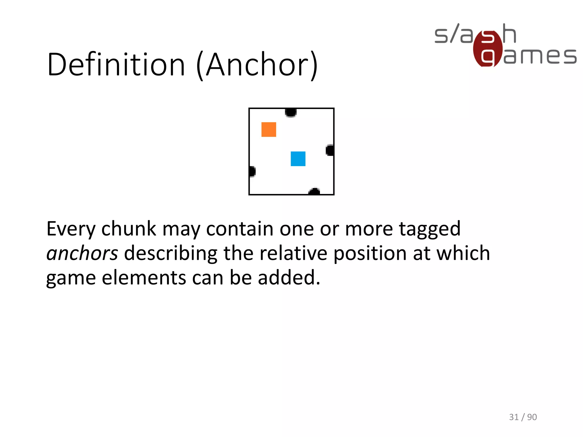 Definition (Anchor)
31 / 90
Every chunk may contain one or more tagged anchors describing the
relative position at which game elements can be added.
 