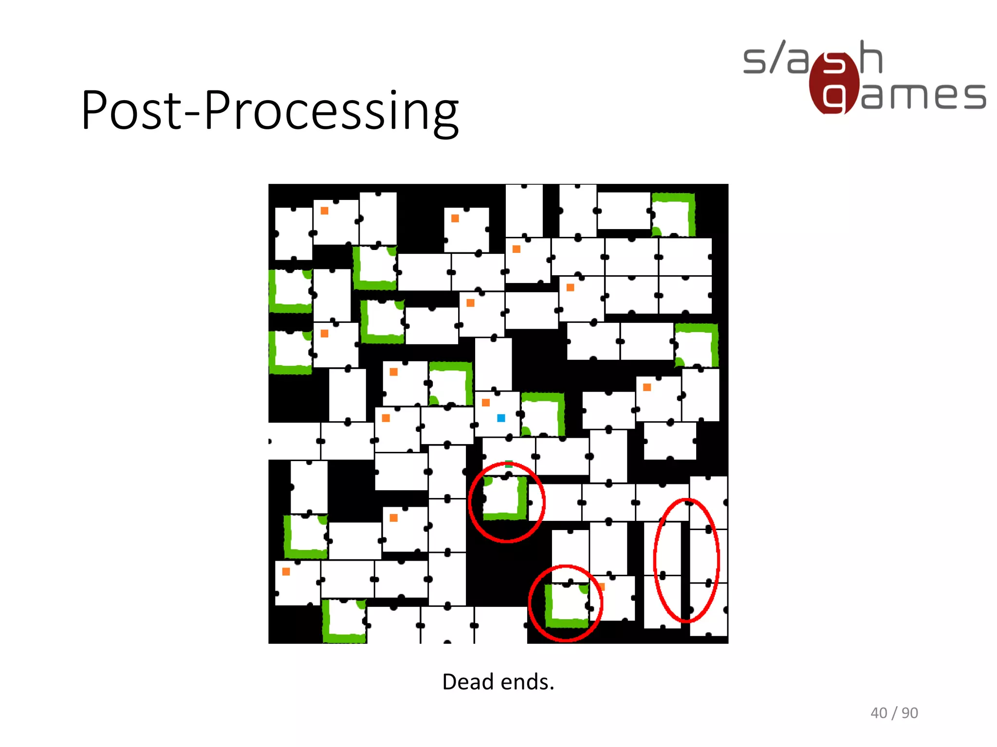 40 / 90
Post-Processing
Dead ends.
 