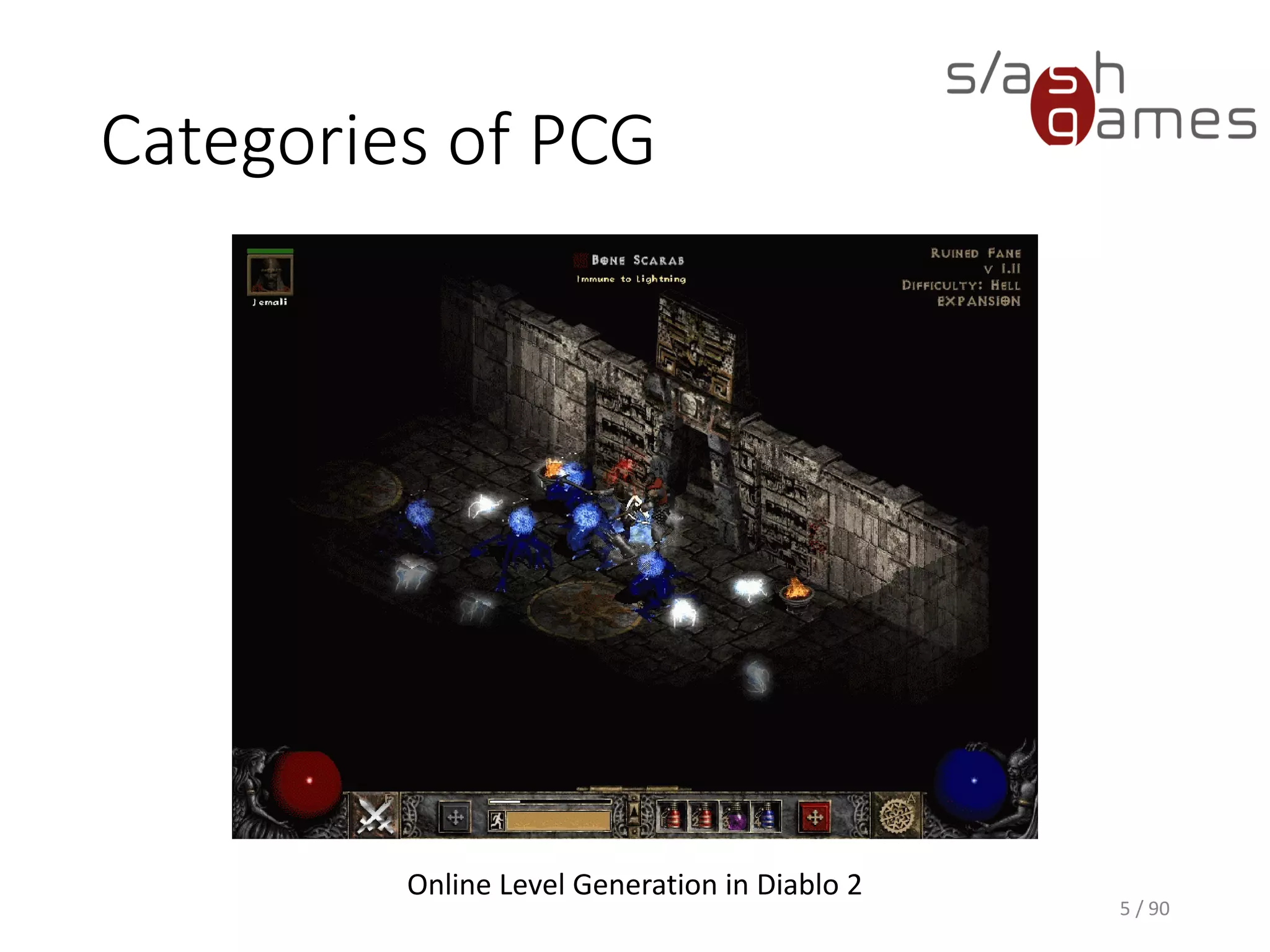 Categories of PCG
5 / 90
Online Level Generation in Diablo 2
 