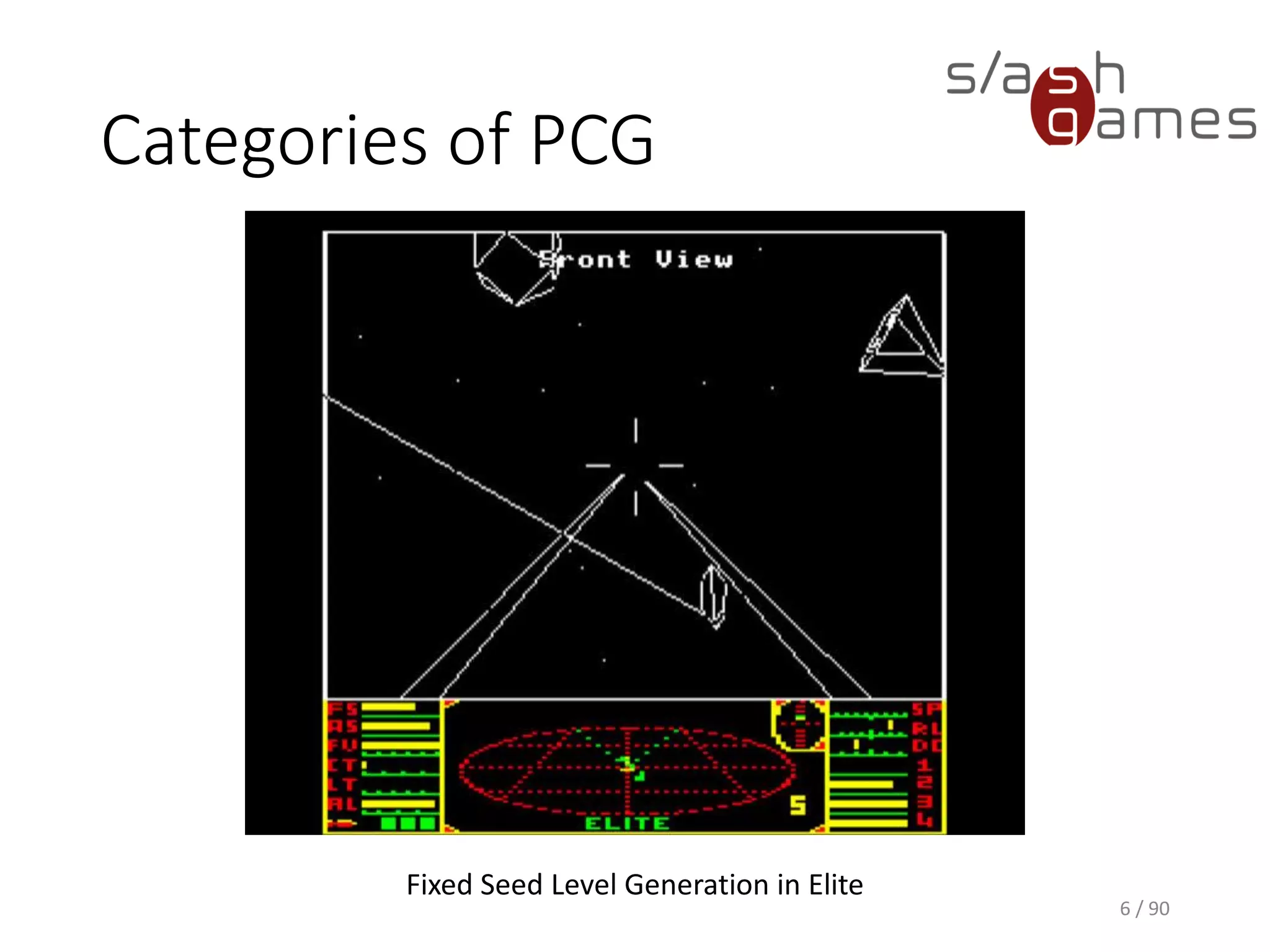 Categories of PCG
6 / 90
Fixed Seed Level Generation in Elite
 