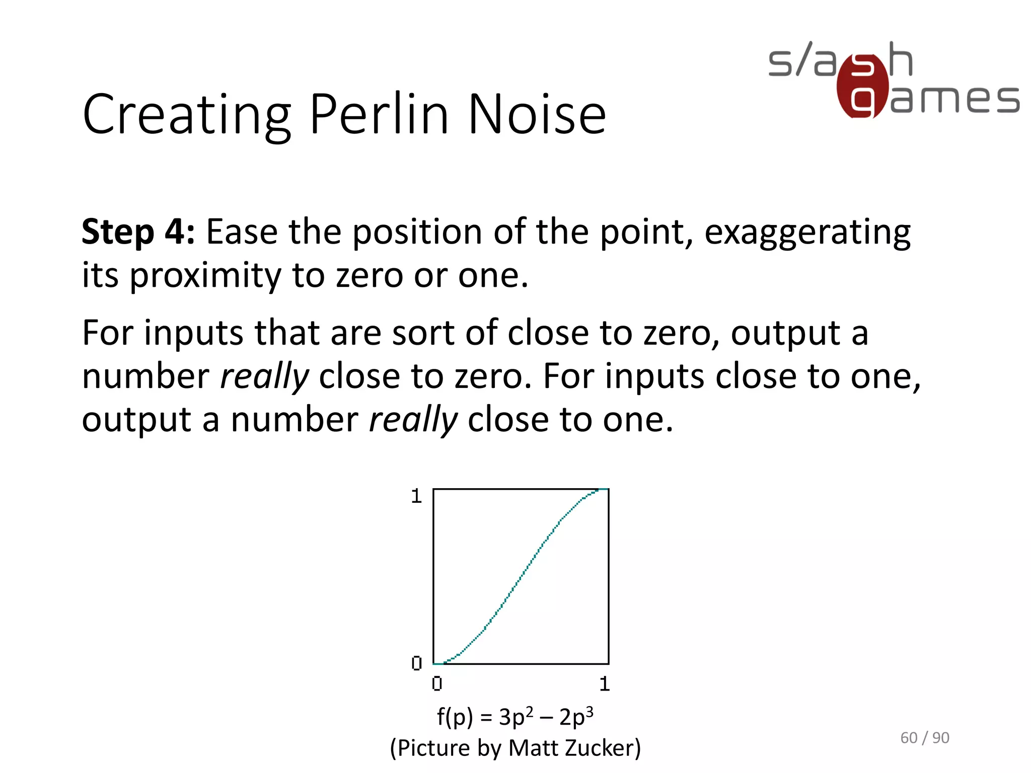 Creating Perlin Noise
Step 4: Ease the position of the point, exaggerating its proximity to
zero or one.
For inputs that are sort of close to zero, output a number really close to
zero. For inputs close to one, output a number really close to one.
60 / 90
f(p) = 3p2 – 2p3
(Picture by Matt Zucker)
 
