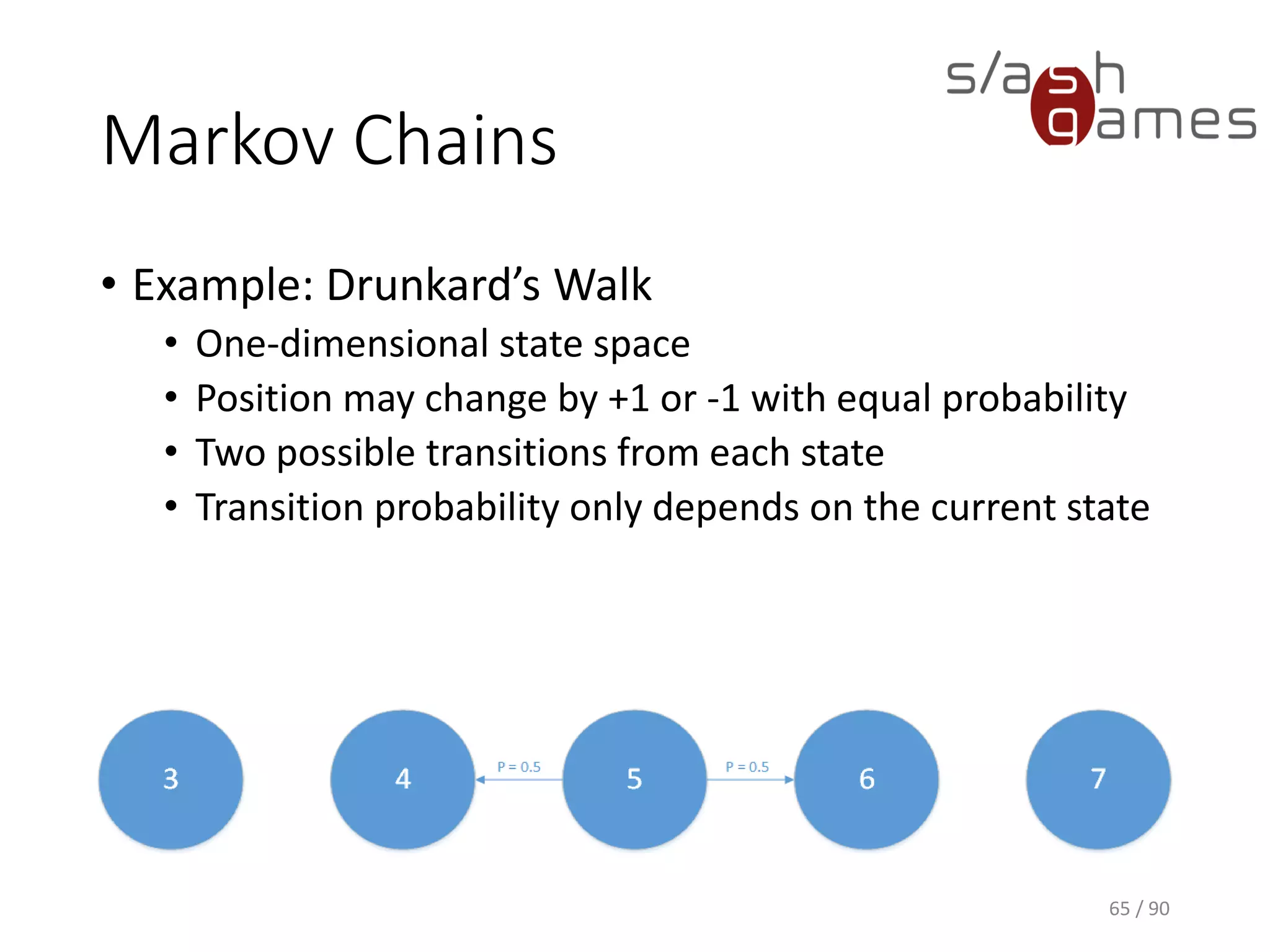 Markov Chains
• Example: Drunkard’s Walk
▪ One-dimensional state space
▪ Position may change by +1 or -1 with equal probability
▪ Two possible transitions from each state
▪ Transition probability only depends on the current state
65 / 90
 