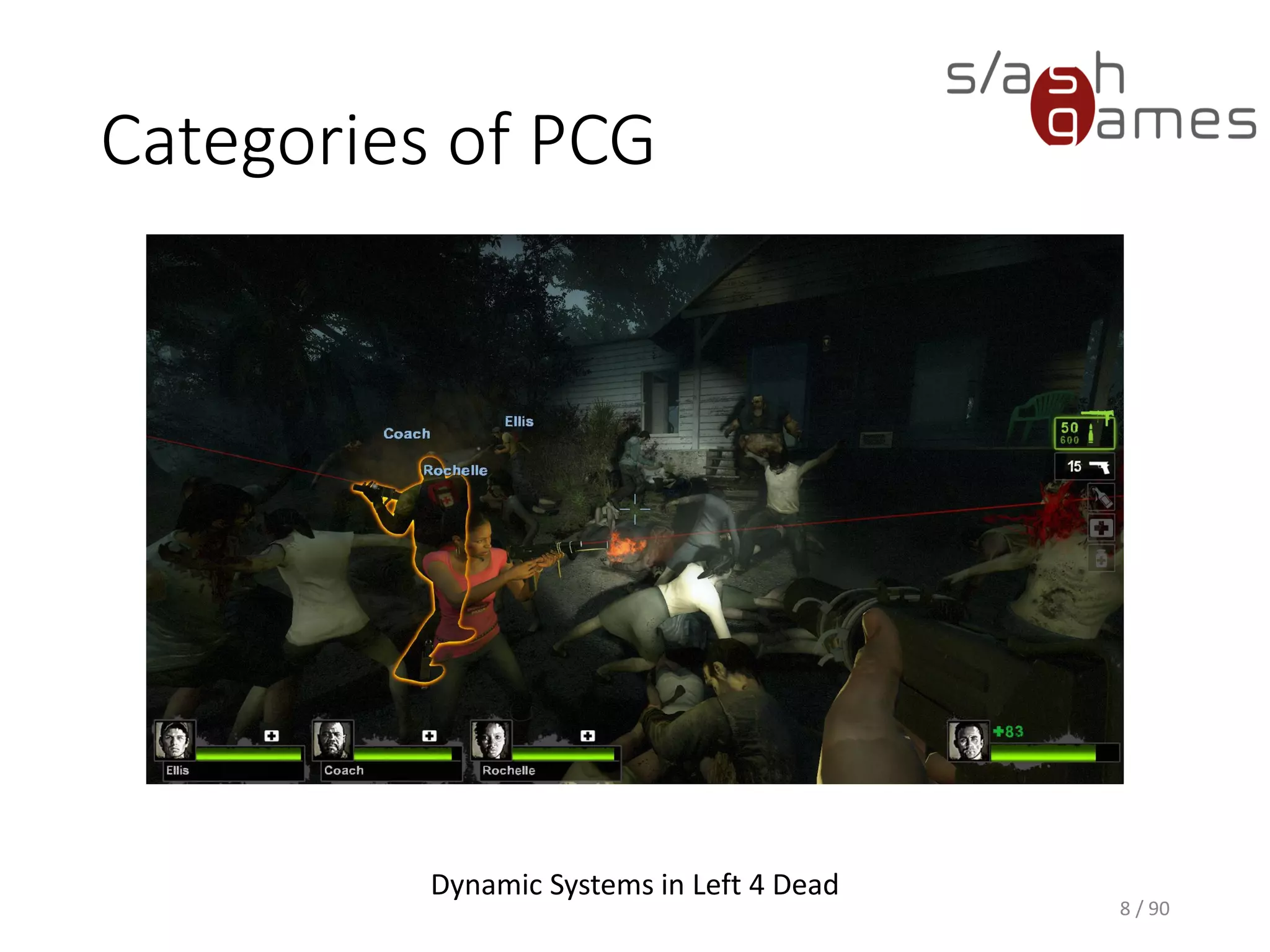 Categories of PCG
8 / 90
Dynamic Systems in Left 4 Dead
 