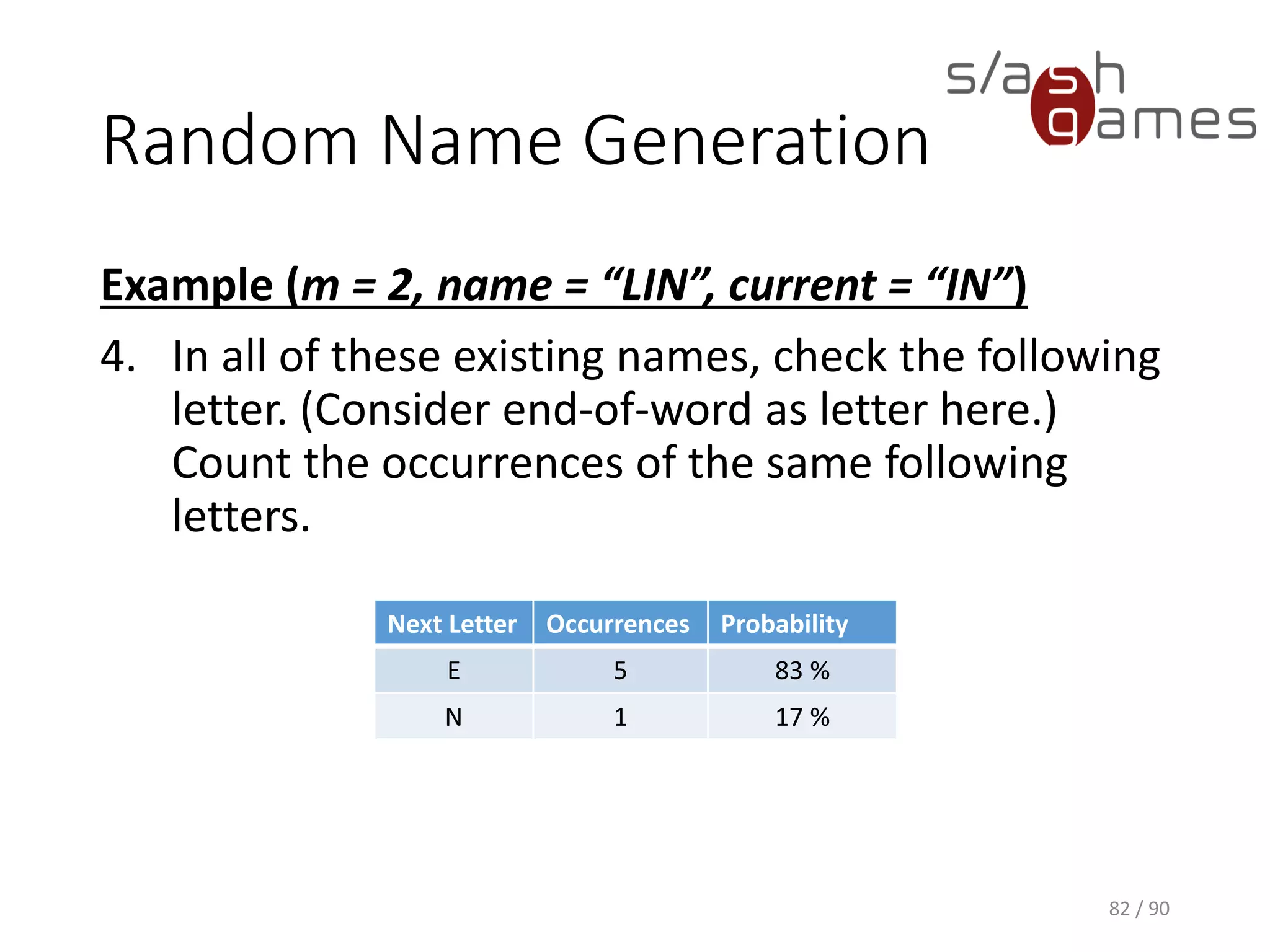 Random Name Generation
Example (m = 2, name = “LIN”, current = “IN”)
4. In all of these existing names, check the following letter. (Consider
end-of-word as letter here.) Count the occurrences of the same
following letters.
82 / 90
Next Letter Occurrences Probability
E 5 83 %
N 1 17 %
 