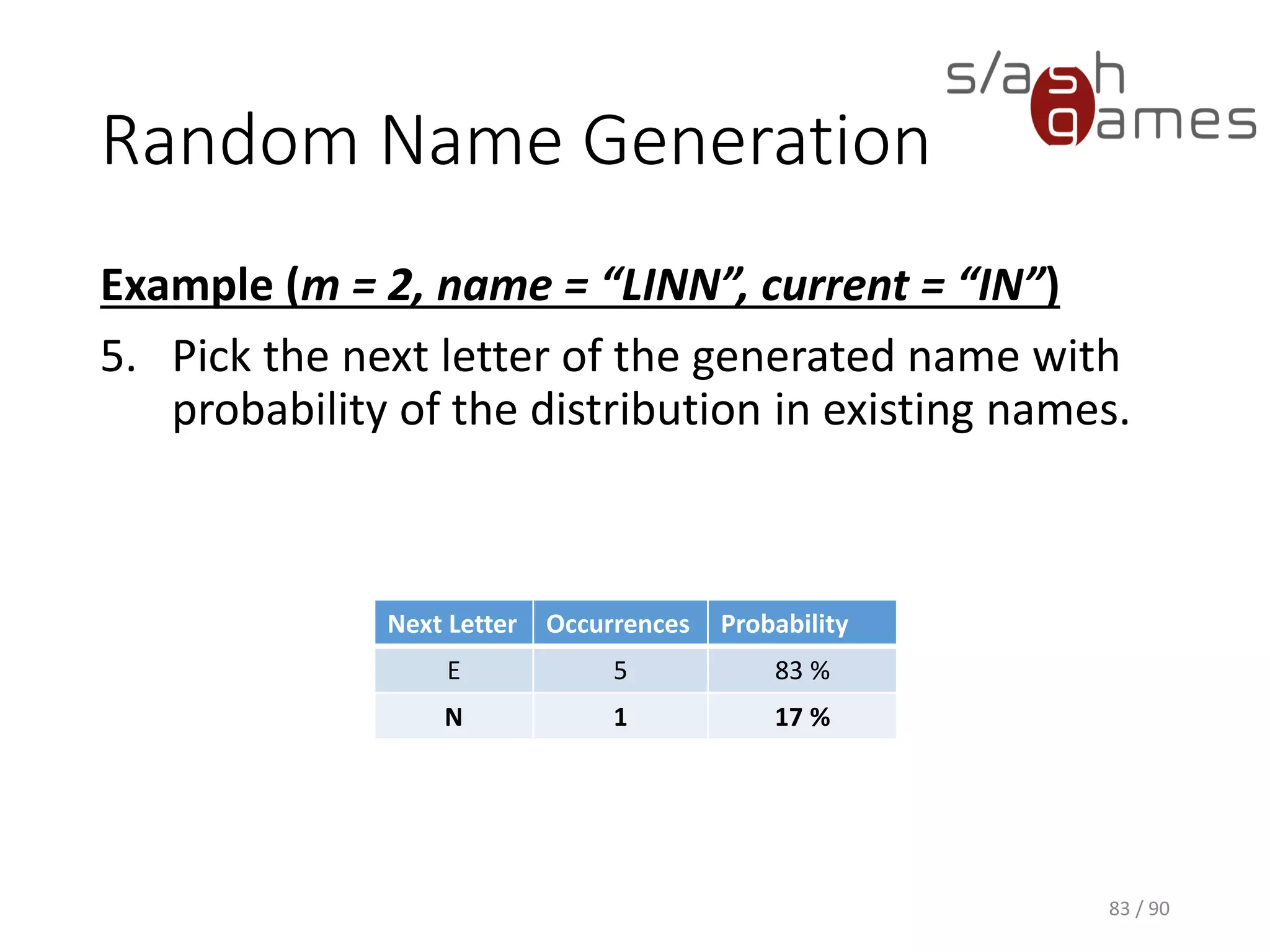 Random Name Generation
Example (m = 2, name = “LINN”, current = “IN”)
5. Pick the next letter of the generated name with probability of the
distribution in existing names.
83 / 90
Next Letter Occurrences Probability
E 5 83 %
N 1 17 %
 