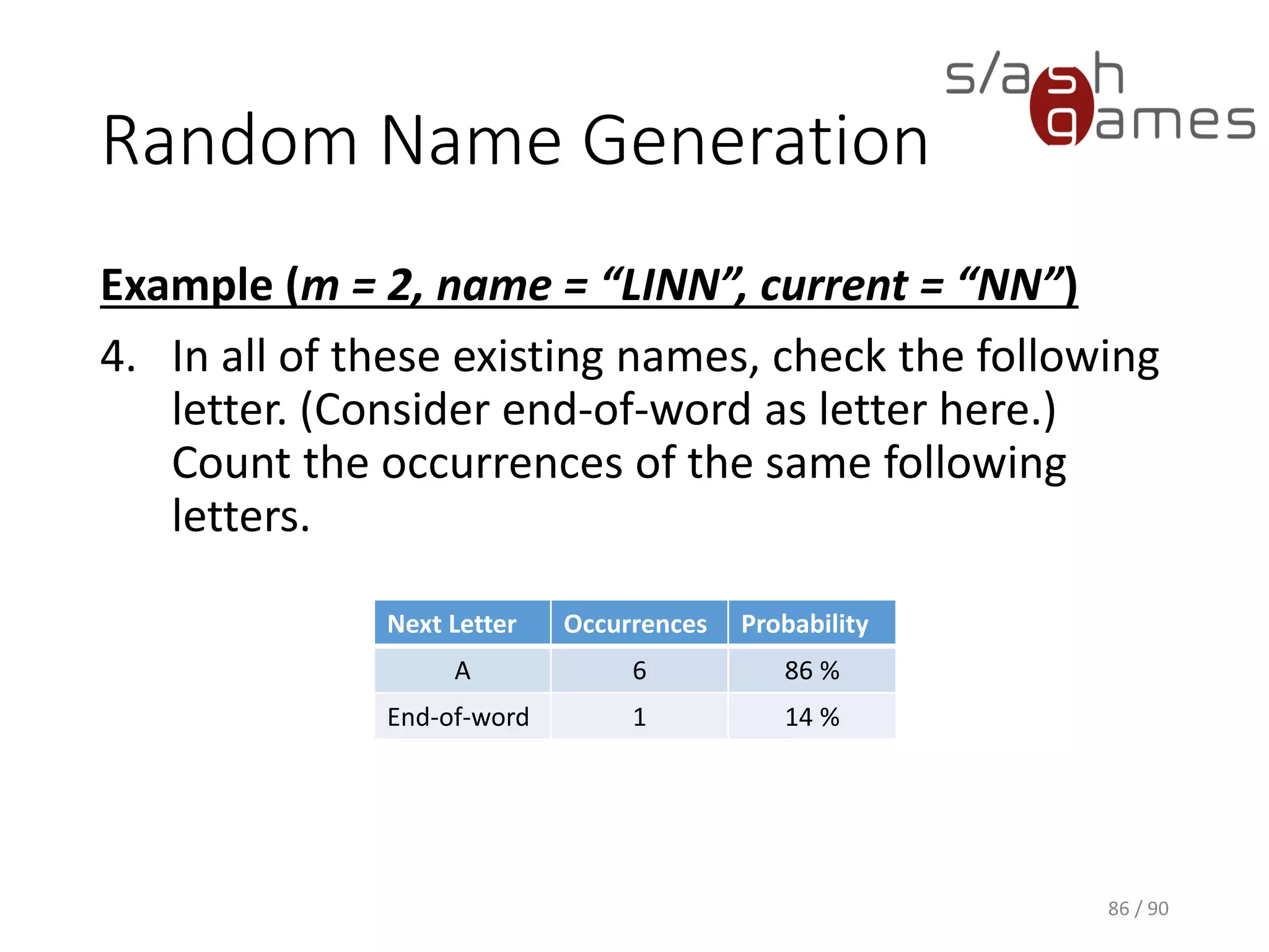 Random Name Generation
Example (m = 2, name = “LINN”, current = “NN”)
4. In all of these existing names, check the following letter. (Consider
end-of-word as letter here.) Count the occurrences of the same
following letters.
86 / 90
Next Letter Occurrences Probability
A 6 86 %
End-of-word 1 14 %
 