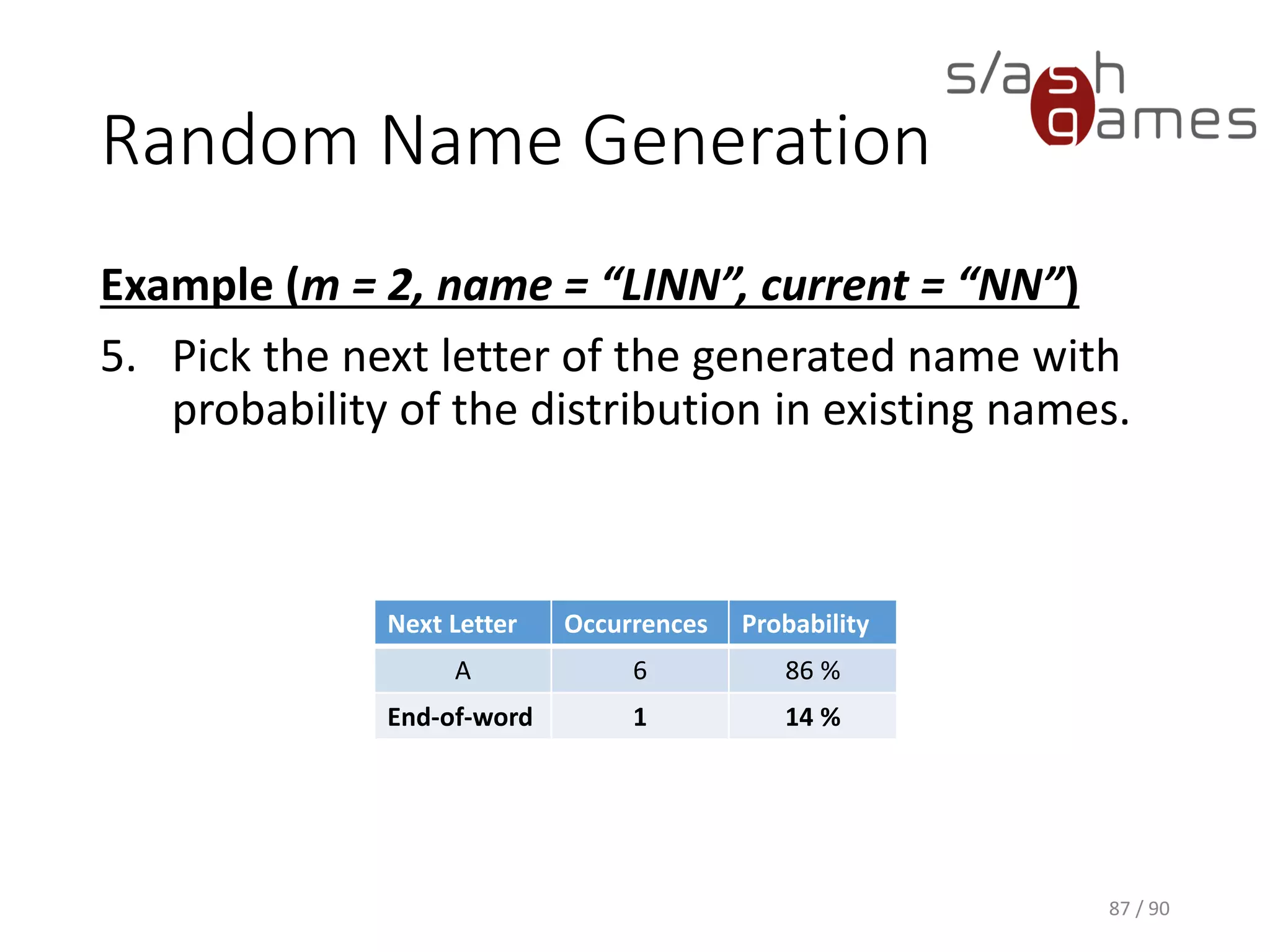 Random Name Generation
Example (m = 2, name = “LINN”, current = “NN”)
5. Pick the next letter of the generated name with probability of the
distribution in existing names.
87 / 90
Next Letter Occurrences Probability
A 6 86 %
End-of-word 1 14 %
 