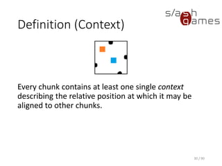 Definition (Context)
30 / 90
Every chunk contains at least one single context describing the relative
position at which it may be aligned to other chunks.
 