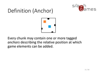 Definition (Anchor)
31 / 90
Every chunk may contain one or more tagged anchors describing the
relative position at which game elements can be added.
 