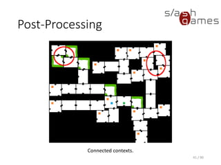 41 / 90
Post-Processing
Connected contexts.
 