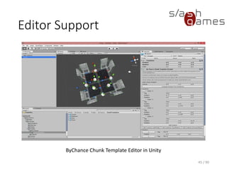 45 / 90
Editor Support
ByChance Chunk Template Editor in Unity
 
