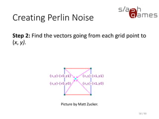 Creating Perlin Noise
Step 2: Find the vectors going from each grid point to (x, y).
58 / 90
Picture by Matt Zucker.
 