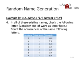 Random Name Generation
Example (m = 2, name = “LI”, current = “LI”)
4. In all of these existing names, check the following letter. (Consider
end-of-word as letter here.) Count the occurrences of the same
following letters.
78 / 90
Next Letter Occurrences Probability
A 3 16 %
V 1 5 %
L 4 21 %
C 2 11 %
S 2 11 %
E 3 16 %
N 4 21 %
 