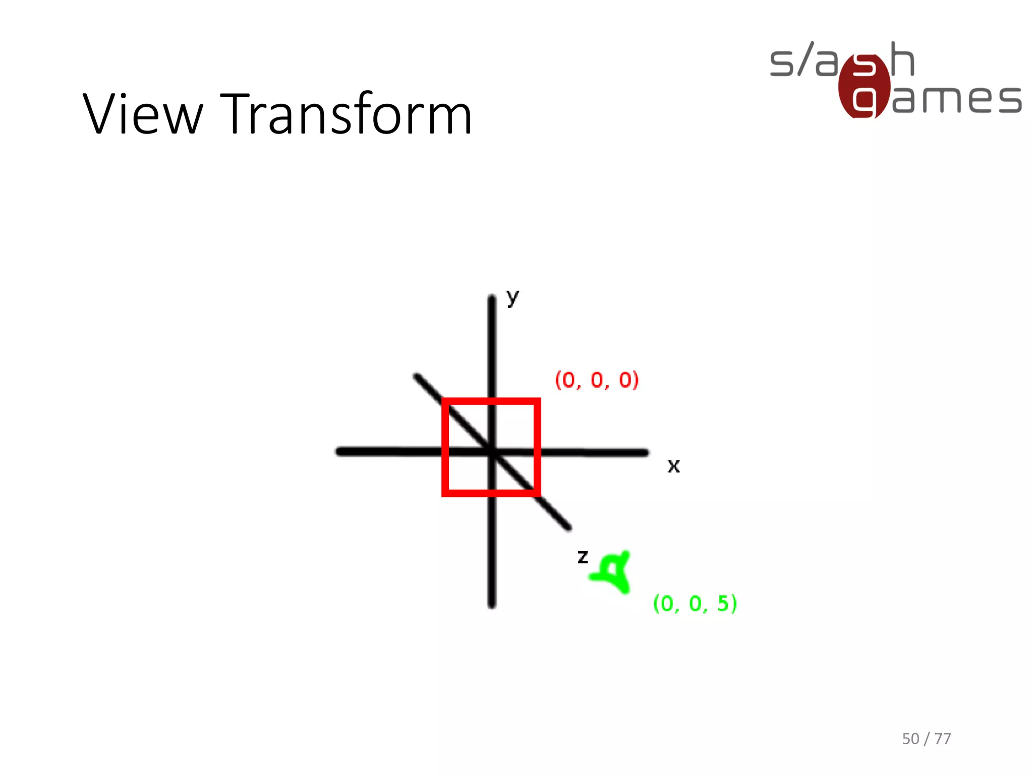 View Transform
50 / 77
 