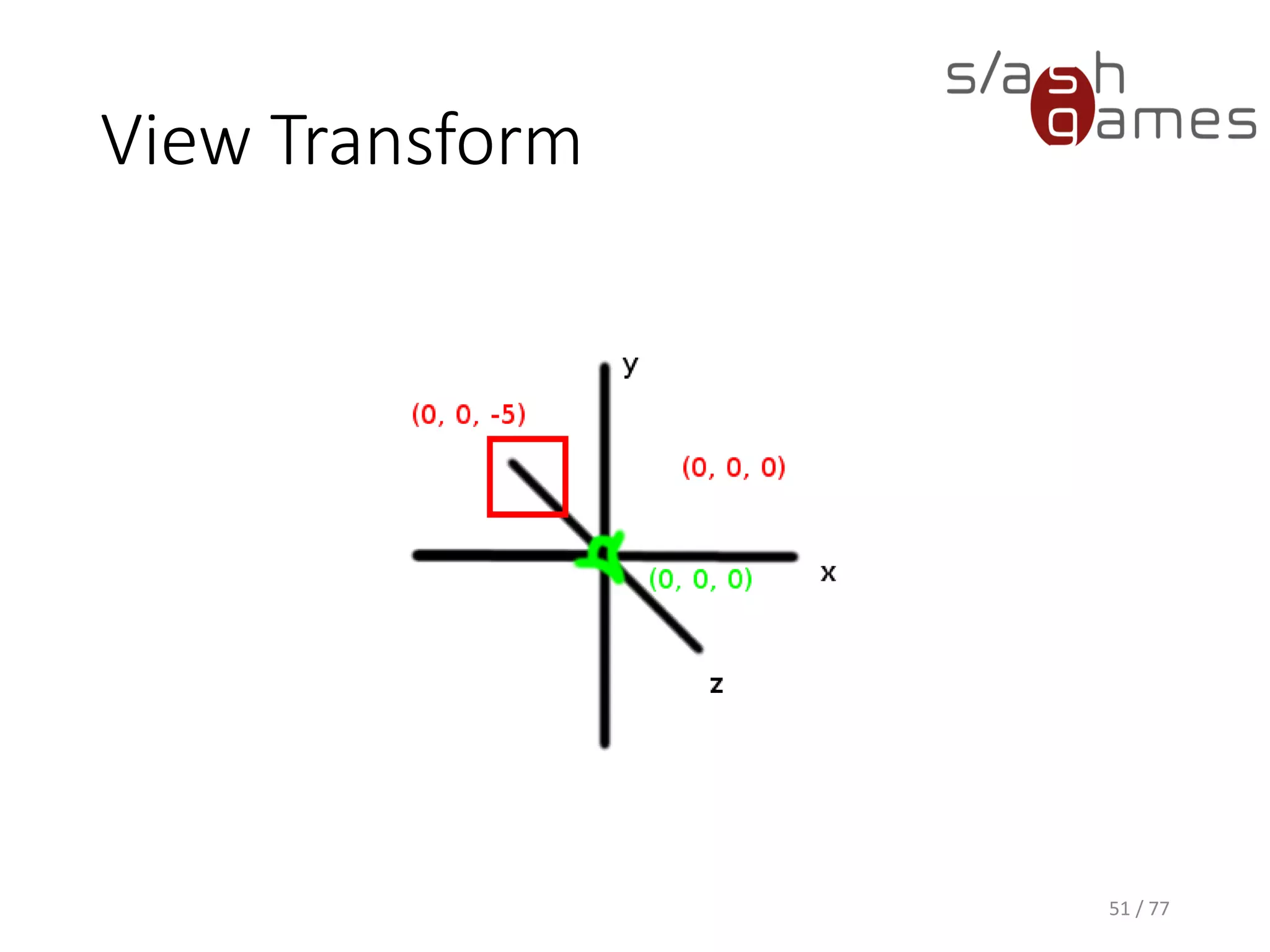 Eye Space
• We want to look at our scene from a particular
viewpoint (the "eye")
• In the coordinate system known as eye
space (or view space), the eye is located at the
origin of the coordinate system.
51 / 77
 