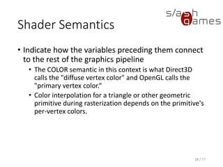 Hello World
Cg
28 / 77
// Define fragment shader output format.
struct f_Output
{
float4 color : COLOR;
};
f_Output frag(v_Output v)
{
// Pass-through.
f_Output OUT;
OUT.color = v.color;
return OUT;
}
 
