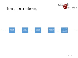 View Transform
49 / 77
 