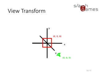 View Transform
50 / 77
 