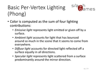 Emissive Light
61 / 77
 