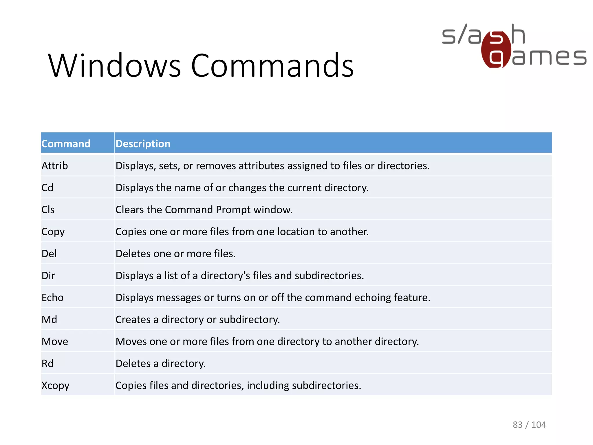Tool Chains
• Technical Requirements
• Command-line parameters
• Non-blocking operation (i.e. must not require user input
for proceeding)
• Robust error (code) handling
• User Requirements
• Good understanding of file systems and working
directories
• Sometimes: Access to system environment variables
• Sometimes: Understanding of different OS
83 / 104
 