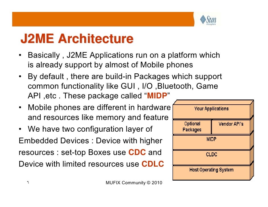 Enterprise J2ME: Developing Mobile Java Applications | Free eBooks Download - EBOOKEE! enterprise j2me developing mobile java applications ebook download