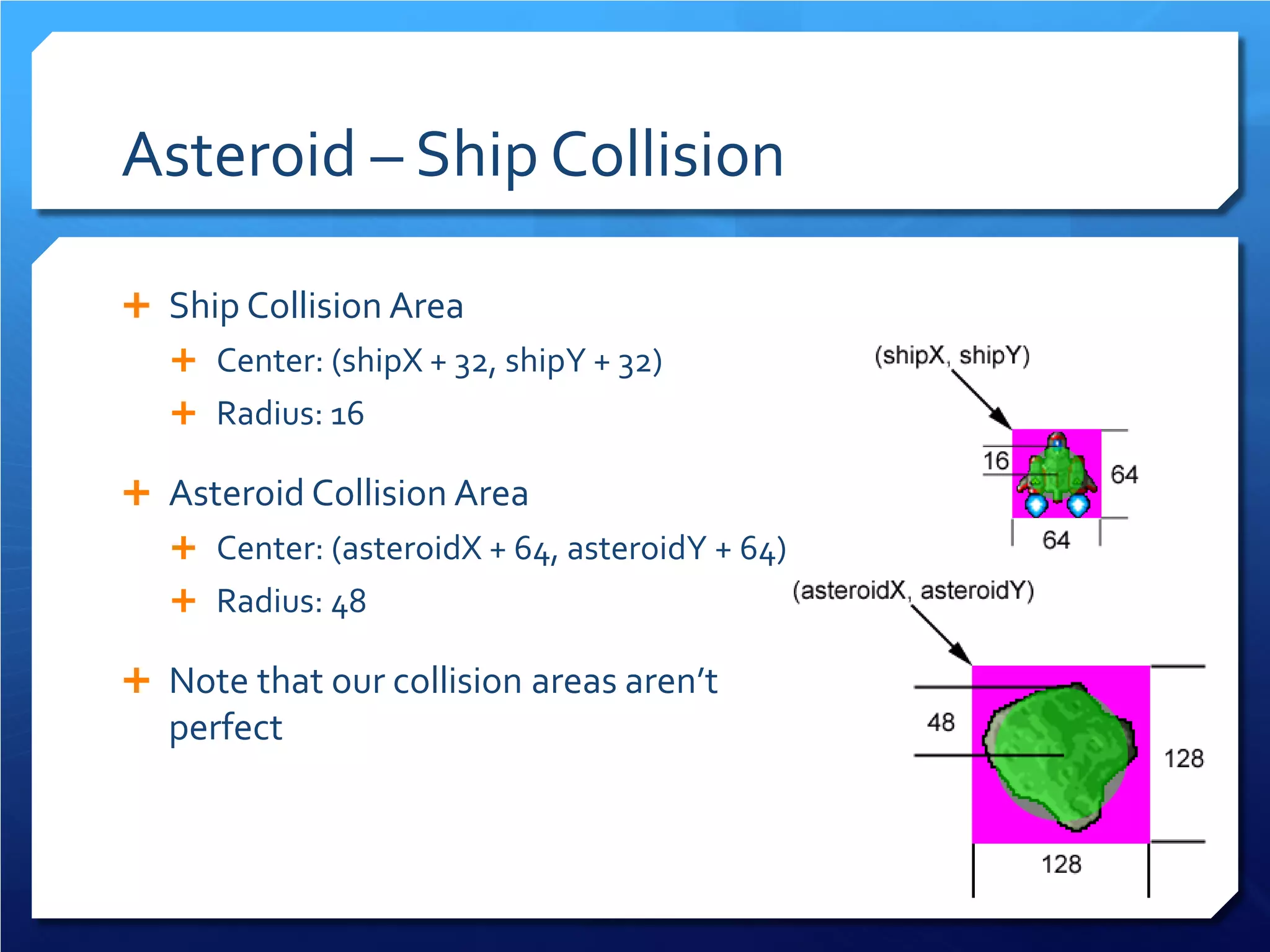 Asteroid – Ship Collision 
 
Ship Collision Area 
 
Center: (shipX + 32, shipY + 32) 
 
Radius: 16 
 
Asteroid Collision Area 
 
Center: (asteroidX + 64, asteroidY + 64) 
 
Radius: 48 
 
Note that our collision areas aren’t perfect  