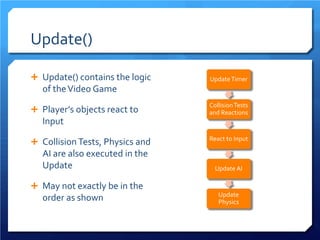 Update() 
 
Update() contains the logic of the Video Game 
 
Player’s objects react to Input 
 
Collision Tests, Physics and AI are also executed in the Update 
 
May not exactly be in the order as shown 
Update Timer Collision Tests and Reactions React to Input Update AI Update Physics  