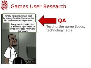 Games User Research

                  QA
            Testing the game (bugs,
            technology, etc)
 
