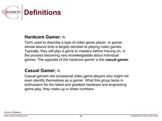 Definitions


                      Hardcore Gamer; n.
                      Term used to describe a type of video game pl...