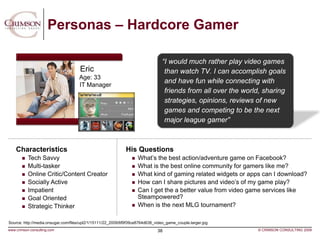 Personas – Hardcore Gamer

                                                                                 “I would much ...