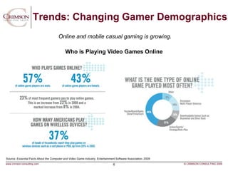 The Key to Captivating UGC Videos: Tapping into Gamer Psyche & Player  Motivation