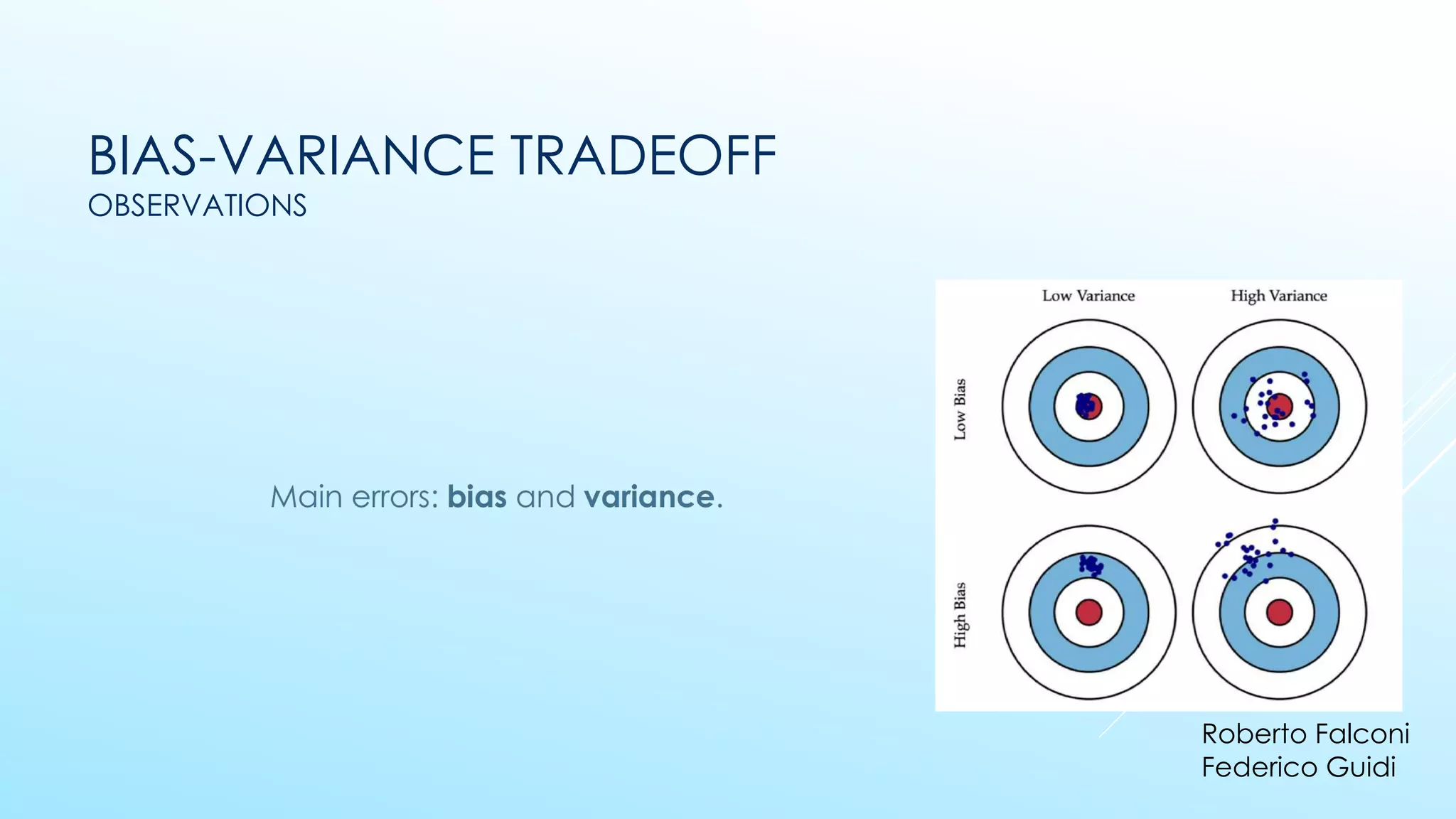 BIAS-VARIANCE TRADEOFF
OBSERVATIONS
Roberto Falconi
Federico Guidi
 