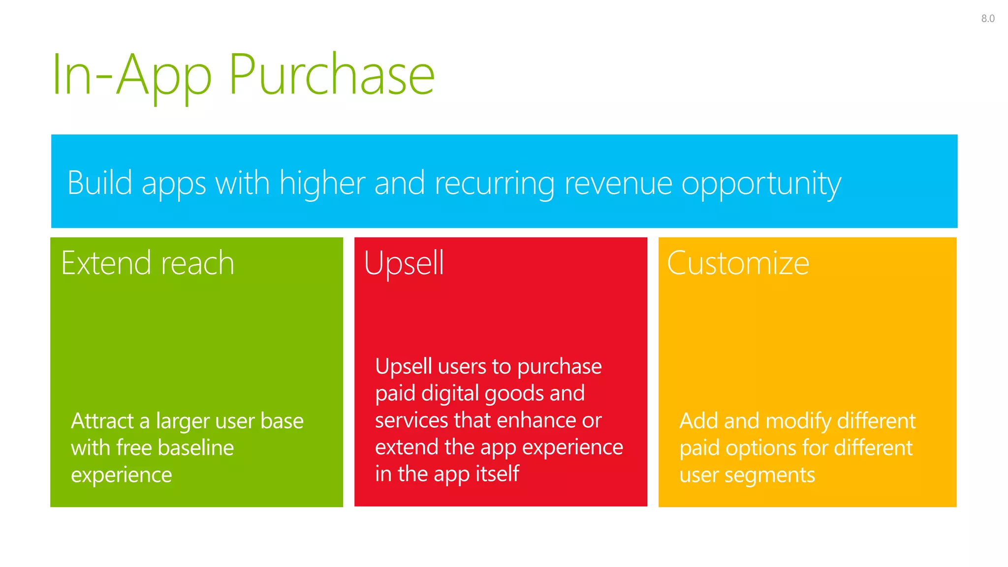 In-App Purchase
Build apps with higher and recurring revenue opportunity

Extend reach                 Upsell                      Customize

                             Upsell users to purchase
                             paid digital goods and
Attract a larger user base   services that enhance or    Add and modify different
with free baseline           extend the app experience   paid options for different
experience                   in the app itself           user segments
 
