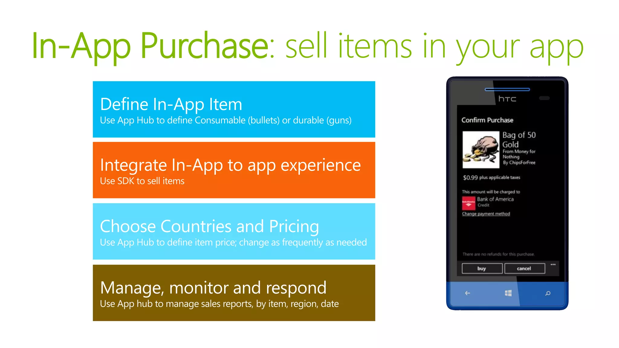 In-App Purchase: sell items in your app
 