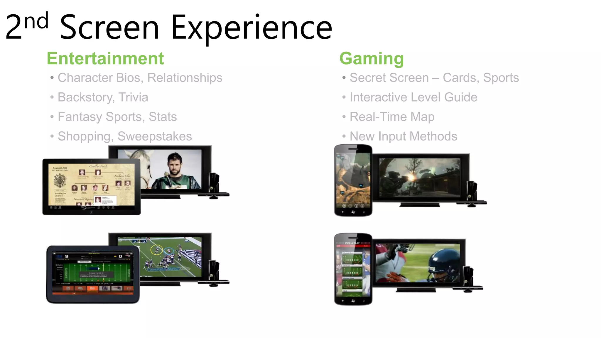 2 nd    Screen Experience
   Entertainment                         Gaming
       • Character Bios, Relationships   • Secret Screen – Cards, Sports
       • Backstory, Trivia               • Interactive Level Guide
       • Fantasy Sports, Stats           • Real-Time Map
       • Shopping, Sweepstakes           • New Input Methods
 