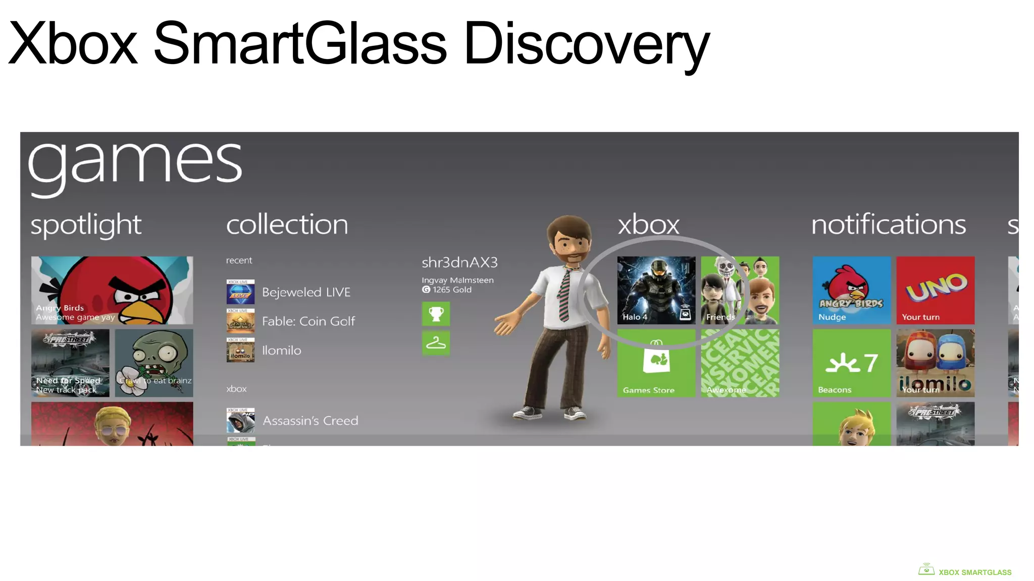 Xbox SmartGlass Discovery




                            XBOX SMARTGLASS
 