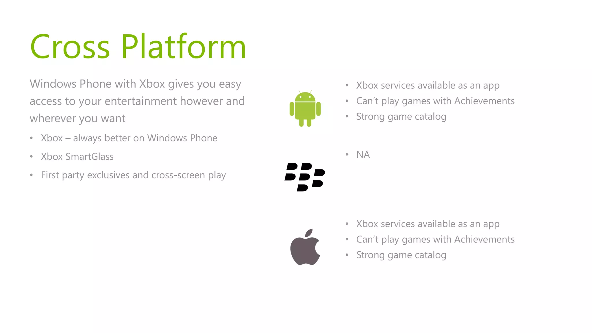 Cross Platform
Windows Phone with Xbox gives you easy           • Xbox services available as an app
access to your entertainment however and         • Can’t play games with Achievements
wherever you want                                • Strong game catalog

• Xbox – always better on Windows Phone
• Xbox SmartGlass                                • NA

• First party exclusives and cross-screen play



                                                 • Xbox services available as an app
                                                 • Can’t play games with Achievements
                                                 • Strong game catalog
 