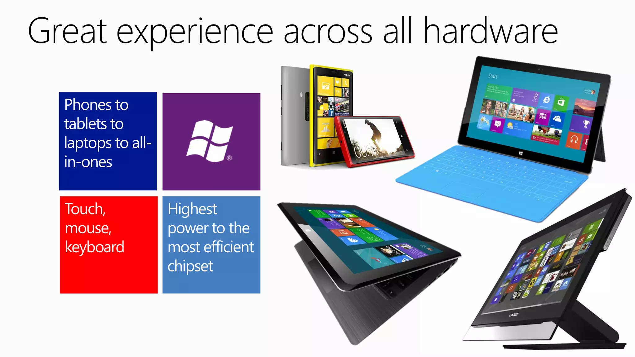 Great experience across all hardware
 