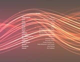 Credits

Titolo originale                                    Gamer
Paese                                Stati Uniti d’America
Anno                                                  2009
Durata                                              95 min
Colore                                               colore
Audio                                               sonoro
Genere                       azione, fantascienza, thriller
Regia                        Mark Neveldine, Brian Taylor
Soggetto                     Mark Neveldine, Brian Taylor
Sceneggiatura                Mark Neveldine, Brian Taylor
Distribuzione (Italia)                          Moviemax
Fotografia                               Ekkehart Pollack
Montaggio                               Fernando Villena
Effetti speciali                    Tinsley Transfers, Inc.
Musiche                    Robb Williamson, Geoff Zanelli
Scenografia                                  Jerry Fleming
Costumi                                     Alix Friedberg
 