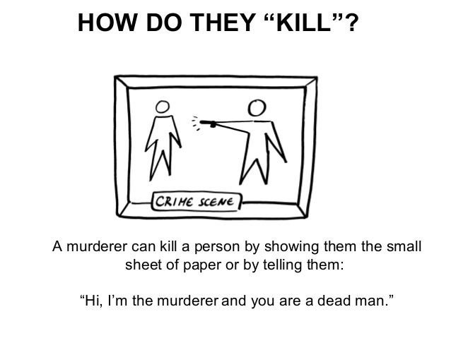 murder mystery game rules